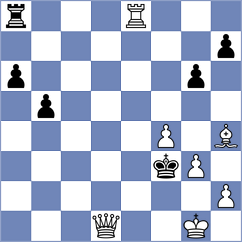 Domingo Nunez - Matlakov (chess.com INT, 2023)