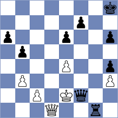 Piorun - Sarana (chess.com INT, 2022)
