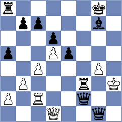 Cyubahiro - Seder (Chess.com INT, 2021)