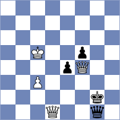 Belozerov - Aitbayev (chess.com INT, 2023)