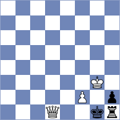 Melaa - Meruga (chess.com INT, 2025)