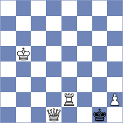 Alaghehmand - Khosronejad (Chess.com INT, 2021)