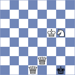 Drozdovskij - Vlassov (chessassistantclub.com INT, 2004)