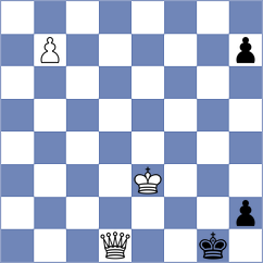 Bernatskiy - Shinkarev (Lichess.org INT, 2021)