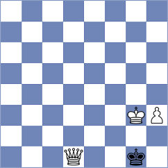 Marczuk - Cruz (chess.com INT, 2022)