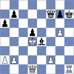 Sutormin - Raptis (chess.com INT, 2025)