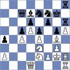 Zou - Gubajdullin (chess.com INT, 2024)