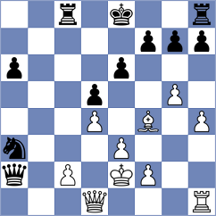 Dilmukhametov - Player (chess.com INT, 2023)