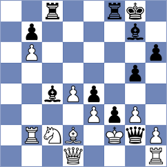 Llanos - Golubev (chess.com INT, 2023)