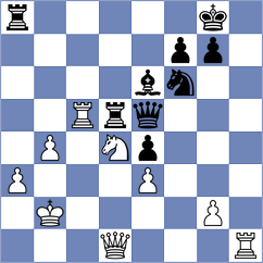 Petkov - Matlakov (Chess.com INT, 2020)