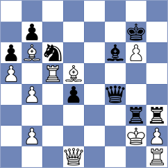 Medina - Kurmangaliyeva (Al Ain UAE, 2025)