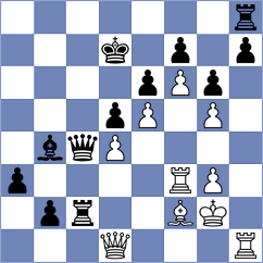 Santosh - Shubin (chess.com INT, 2025)