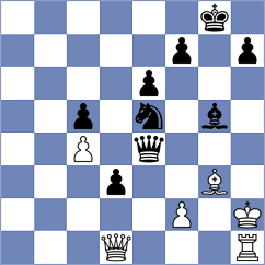 Gharibyan - Xiong (chess.com INT, 2025)