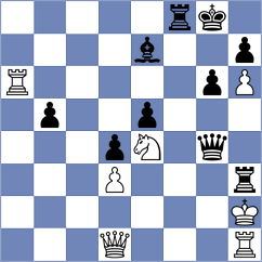 Castellanos Villela - Alcazar Jimenez (chess.com INT, 2024)