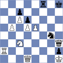 Abramovic - Atalik (Paracin SRB, 2021)