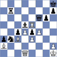 Besedes - Sarkar (chess.com INT, 2022)