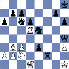 Severijnen - Braggaar (Twente, 2007)