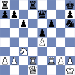 Fishchuk - Rasik (Pardubice CZE, 2024)