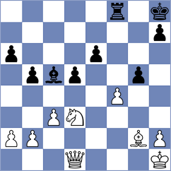 Mustafayev - Do Carmo (chess.com INT, 2025)