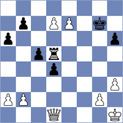 Tosic - Jadadic (Montenegro, 2010)