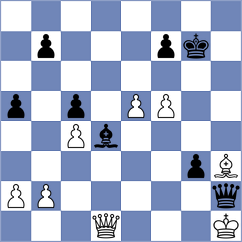 Vidyarthi - Li (chess.com INT, 2024)