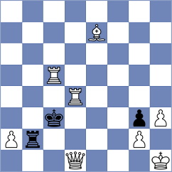 Dolzhikova - Prilleltensky (Chess.com INT, 2021)