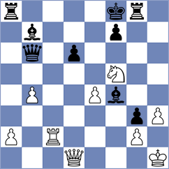 Ernst - Gelman (chess.com INT, 2025)