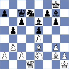 Huang - Li (Shanghai CHN, 2024)