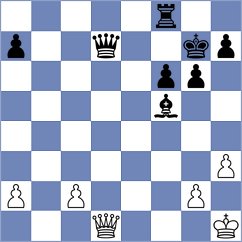 Santryan - Gajic (chess.com INT, 2024)