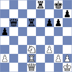 Chen - Krzywda (chess.com INT, 2022)