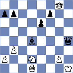 Rajabzadeh - Abedi (Chess.com INT, 2021)