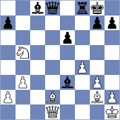 Shubhi Gupta - Fomkin (chess.com INT, 2025)