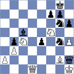 Cherniaiev - Gelman (chess.com INT, 2024)