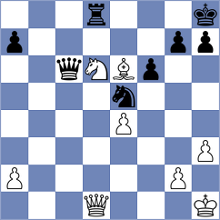 Garbuz - Goryachkina (chess.com INT, 2025)