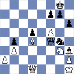 Milosavljevic - Popchev (Vrnjacka Banja, 2004)