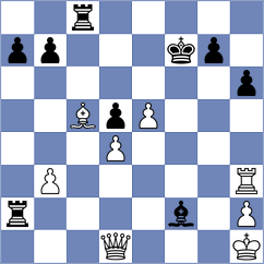 Marrujo Pardo - Campos Gomez (Asuncion PAR, 2025)