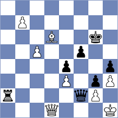 Korobov - Vetoshko (chess.com INT, 2023)