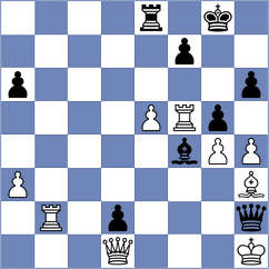 Nikulina - Morales Carlos (chess.com INT, 2024)