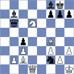 Castillo Muguerza - Dominguez Rincon (Lichess.org INT, 2020)