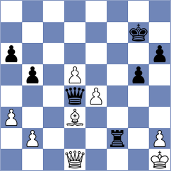 Zhu - Antunes (chess.com INT, 2024)