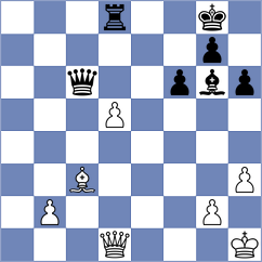 Ivanchuk - Makarian (New York USA, 2024)