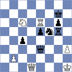 Epishin - Shimanov (St Petersburg RUS, 2021)