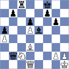 Zaksaite - Richter (chess.com INT, 2023)