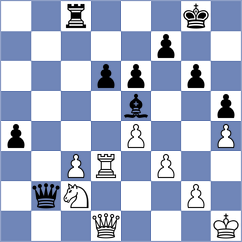 Leitao - Kevlishvili (chess.com INT, 2025)