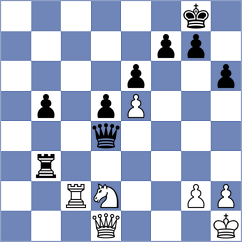 Castellanos Hernandez - Buchenau (Chess.com INT, 2021)