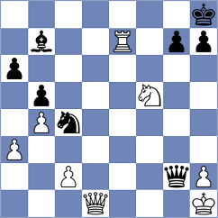 White - Rodriguez Fontecha (chess.com INT, 2024)