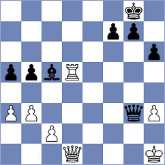 Aarav Goyal - Azoulay (Sundsvall SWE, 2021)