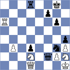 Haba - Wojtkiewicz (Playchess.com INT, 2004)