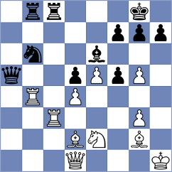 Shyam - Golizadeh (chess.com INT, 2022)