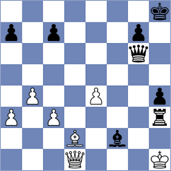Richards - Suico (Chess.com INT, 2021)